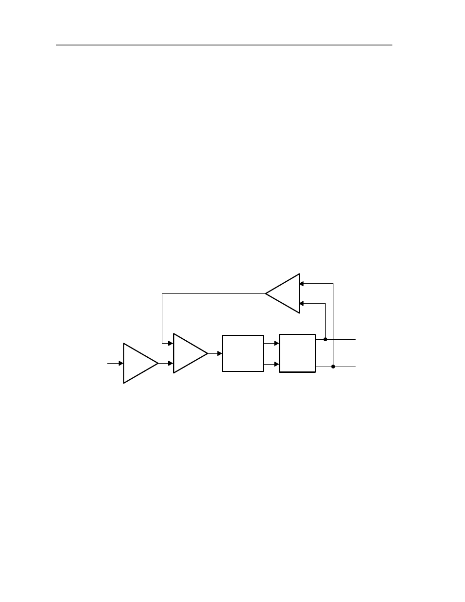 1 feedback system design | Texas Instruments APA100 User Manual | Page 24 / 42