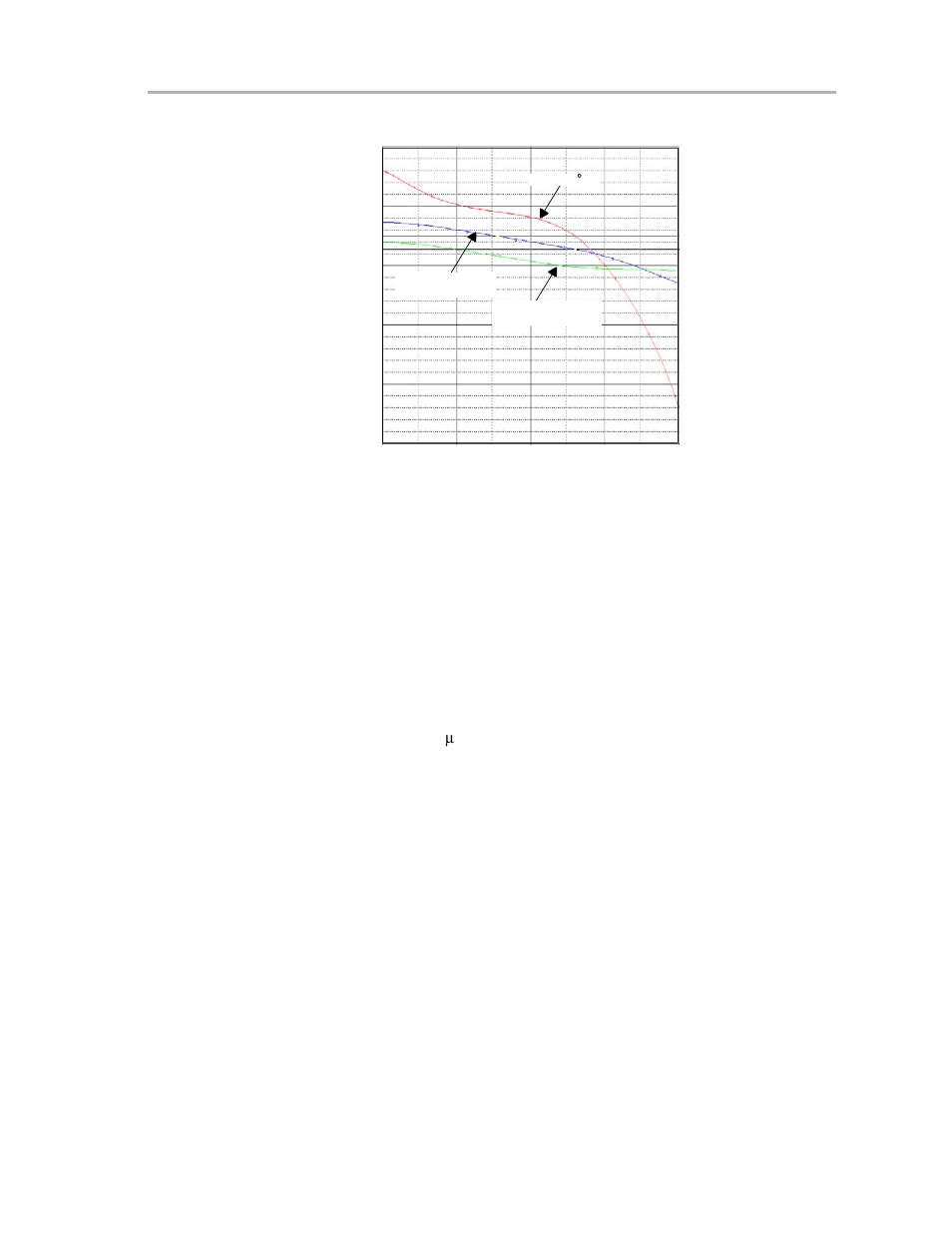Texas Instruments APA100 User Manual | Page 29 / 42