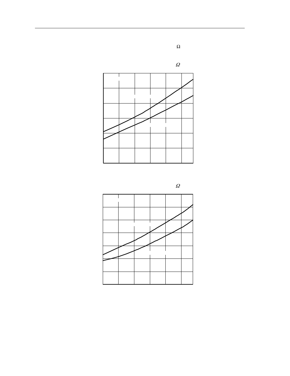 2 output power | Texas Instruments APA100 User Manual | Page 38 / 42