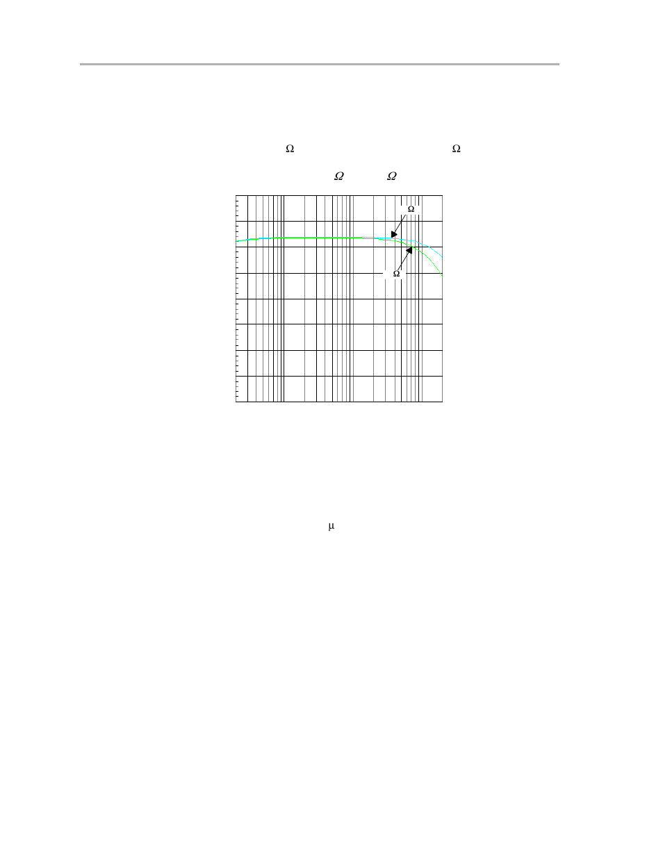 4 gain and phase response, 5 signal-to-noise ratio (snr) | Texas Instruments APA100 User Manual | Page 40 / 42