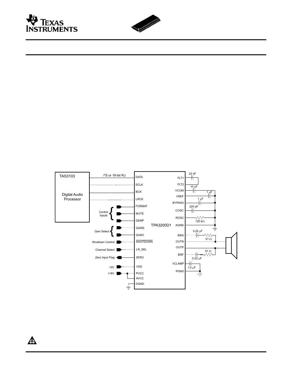 Texas Instruments TPA3200D1 User Manual | 30 pages