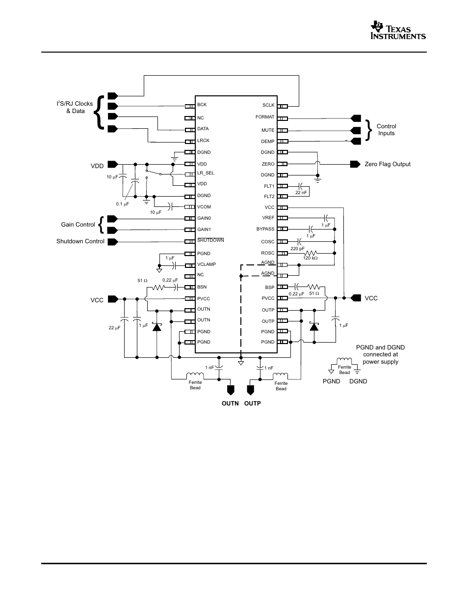 Application information, Figure 17. typical application circuit | Texas Instruments TPA3200D1 User Manual | Page 12 / 30