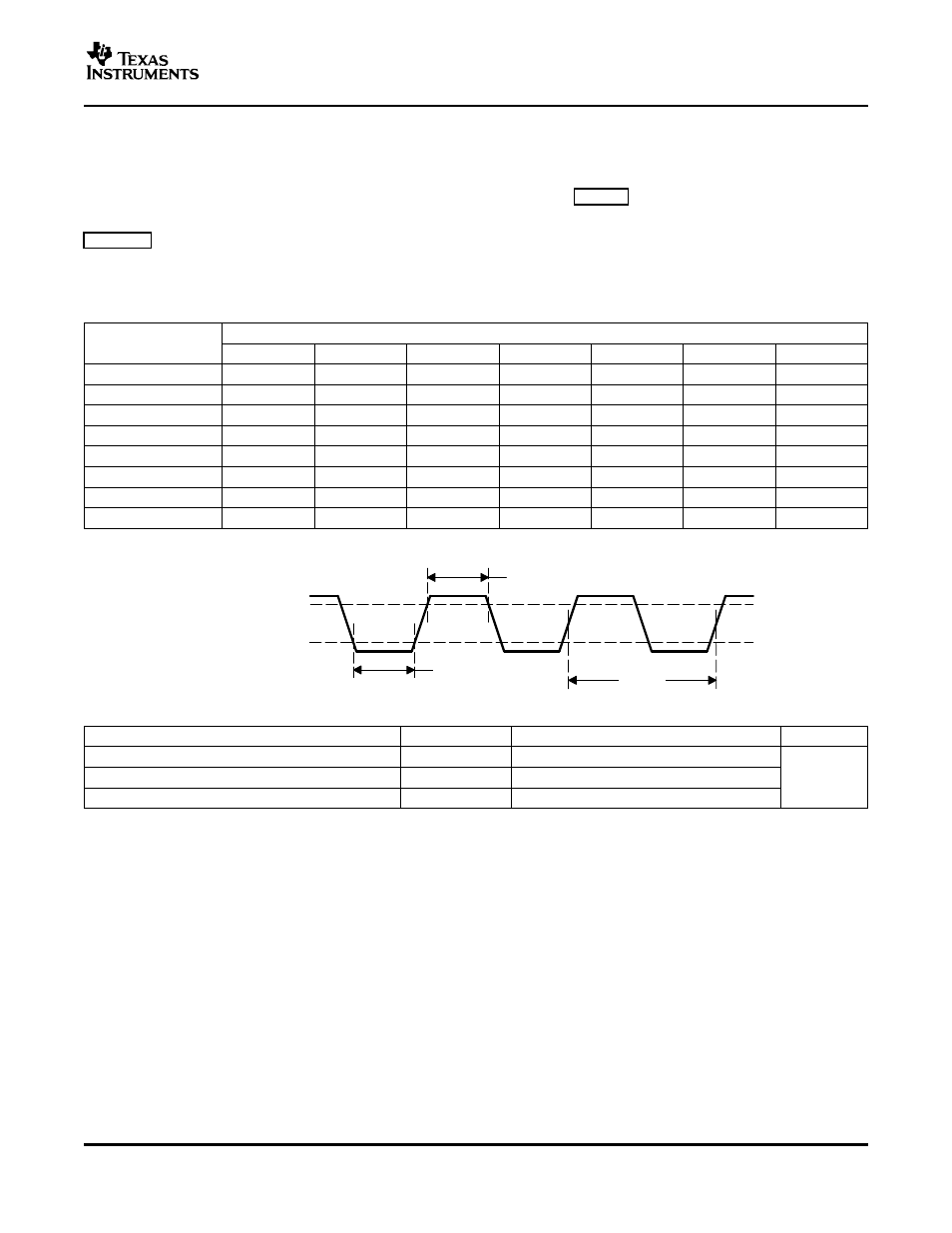 System clock input, Audio serial interface, Application information (continued) | Texas Instruments TPA3200D1 User Manual | Page 13 / 30