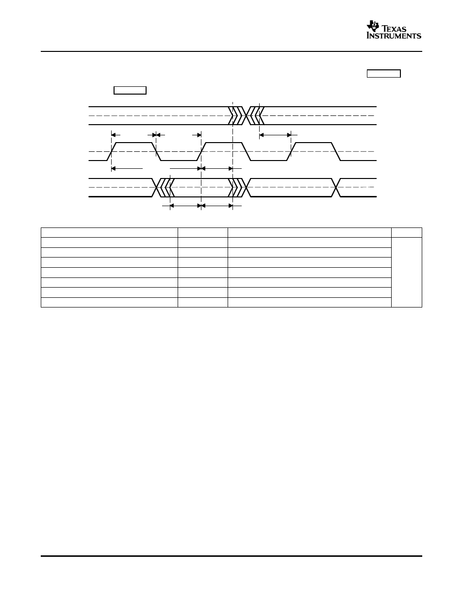 Audio data formats and timing | Texas Instruments TPA3200D1 User Manual | Page 14 / 30