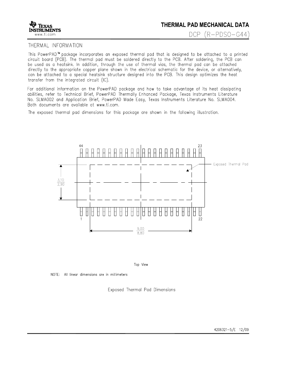 Texas Instruments TPA3200D1 User Manual | Page 29 / 30