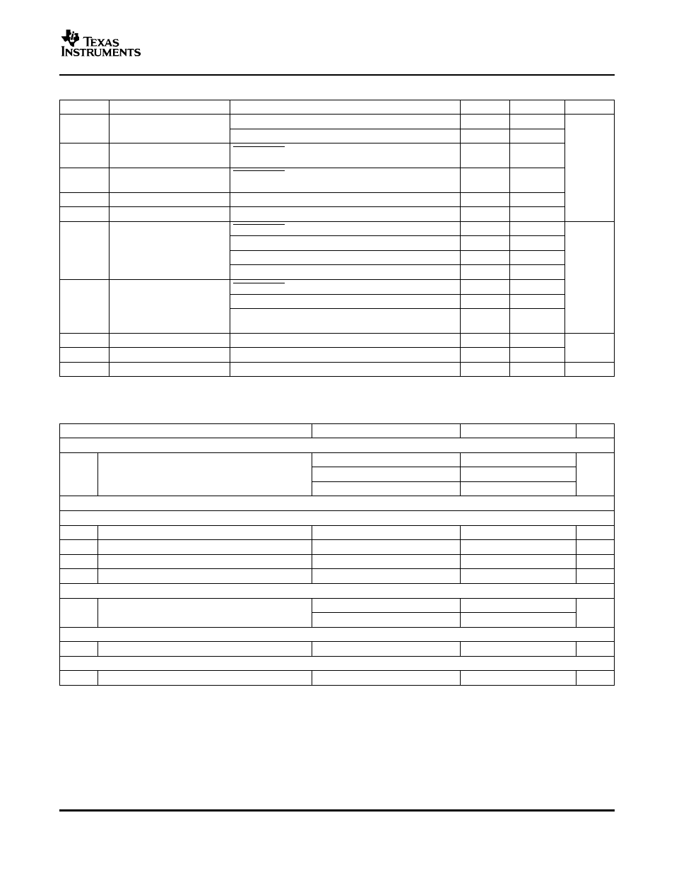 Recommended operating conditions, Electrical characteristics | Texas Instruments TPA3200D1 User Manual | Page 3 / 30