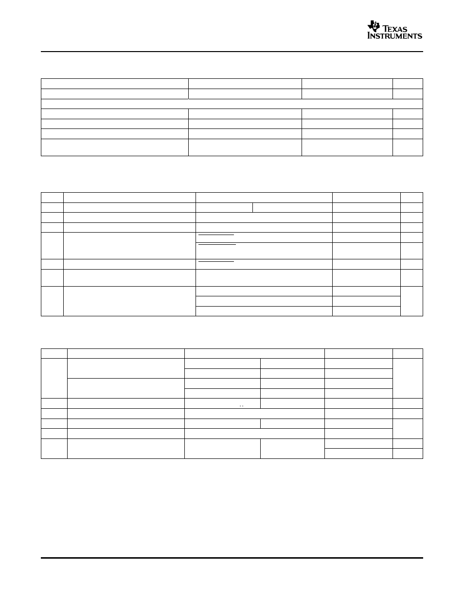 Format characteristics, Electrical characteristics, Operating characteristics | Texas Instruments TPA3200D1 User Manual | Page 4 / 30