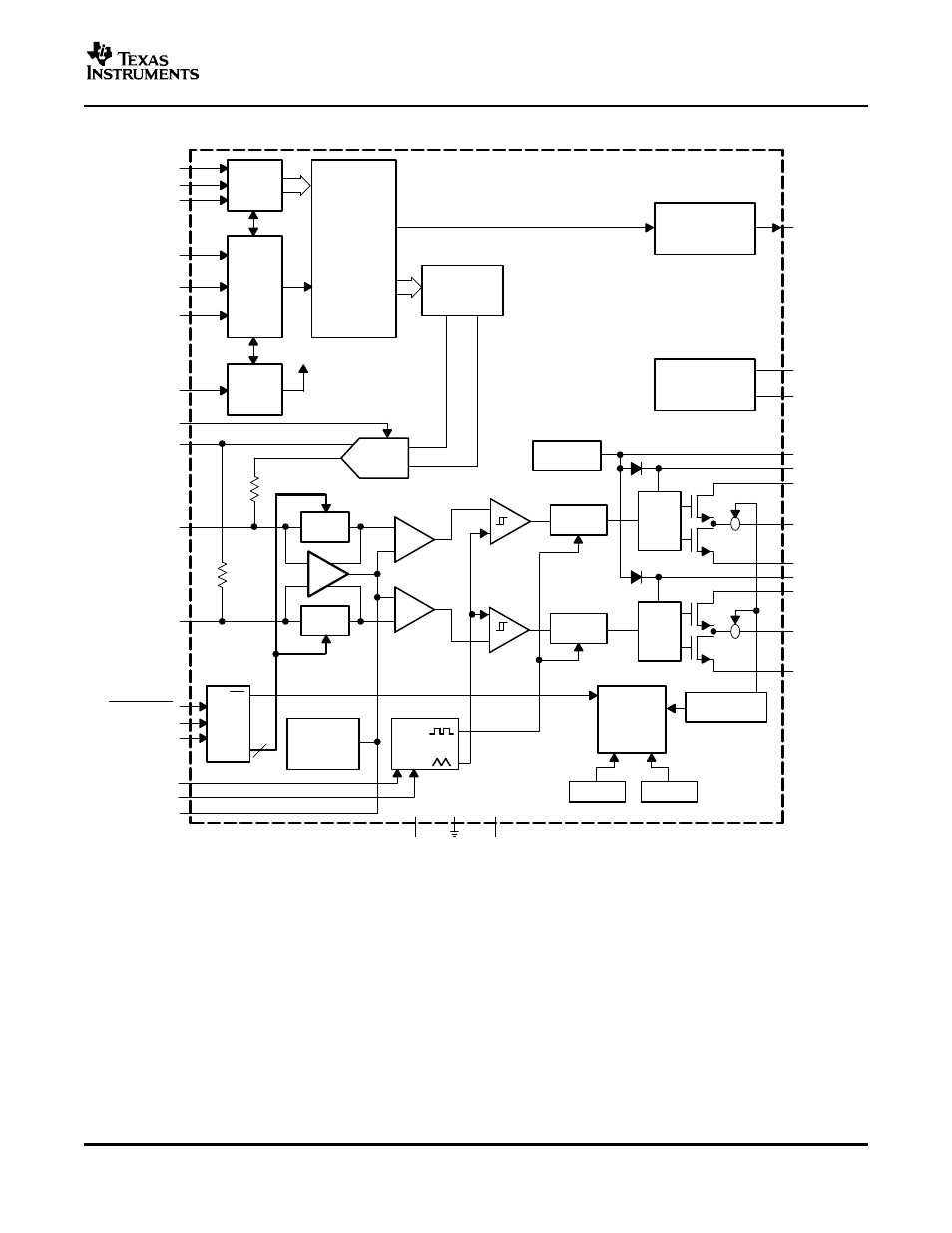 Functional block diagram | Texas Instruments TPA3200D1 User Manual | Page 5 / 30