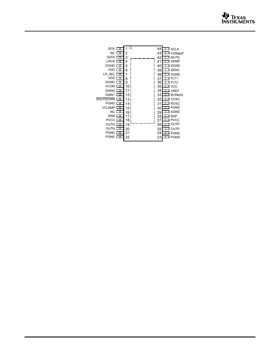 Texas Instruments TPA3200D1 User Manual | Page 6 / 30