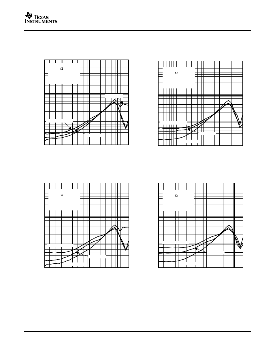 Typical characteristics (continued) | Texas Instruments TPA3200D1 User Manual | Page 9 / 30