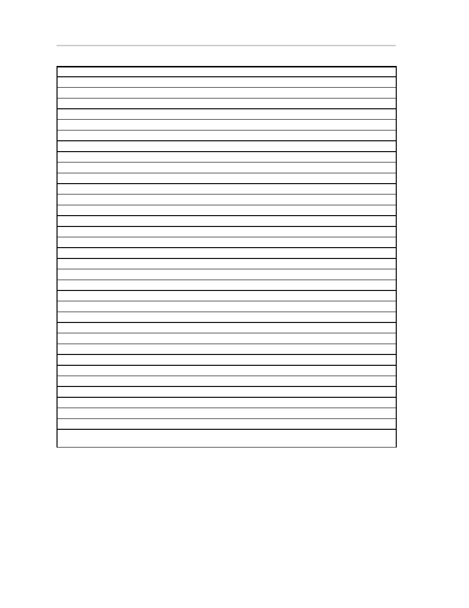 1 bill of materials | Texas Instruments TUSB3410 User Manual | Page 18 / 23