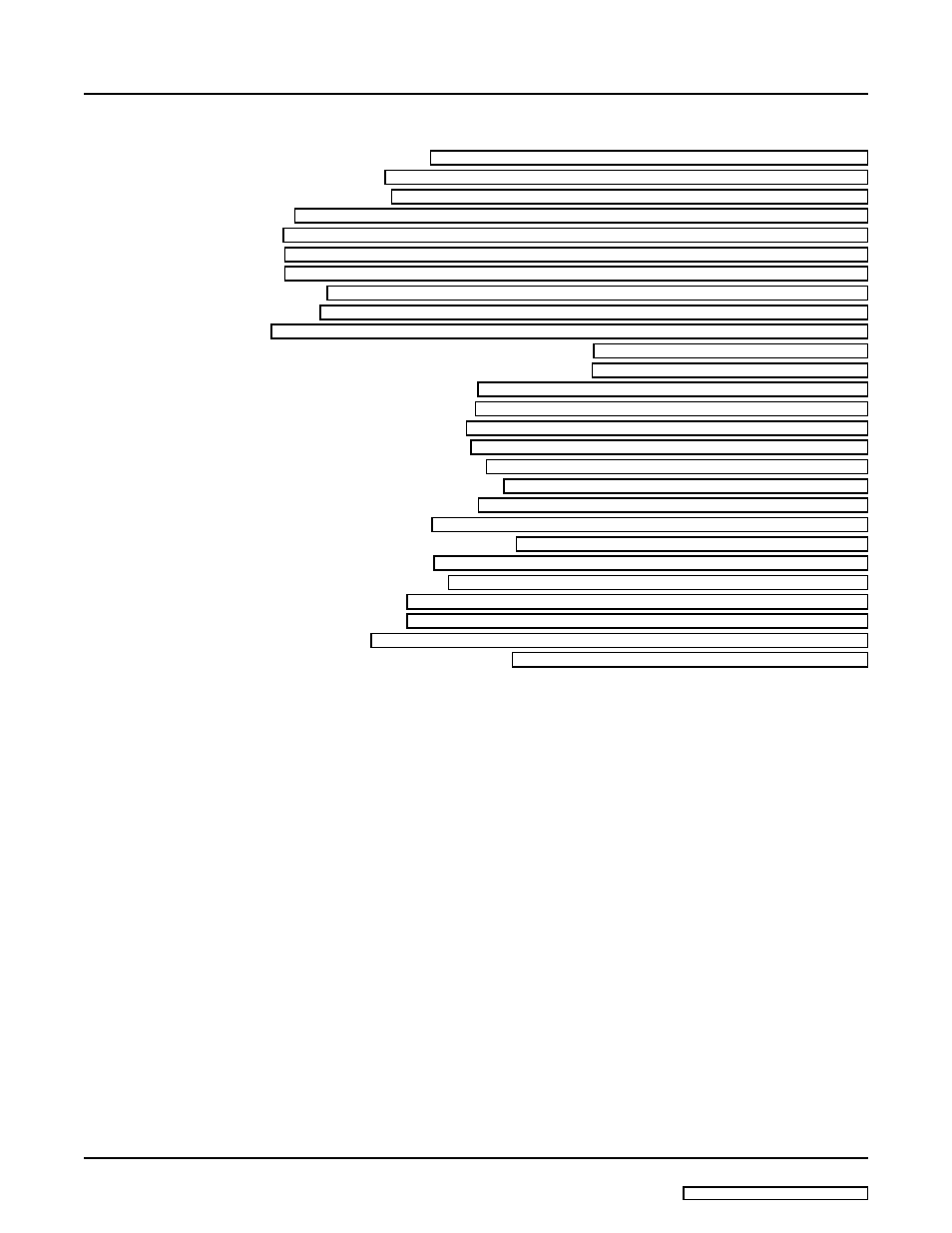 Texas Instruments DM648 DSP User Manual | Page 4 / 47