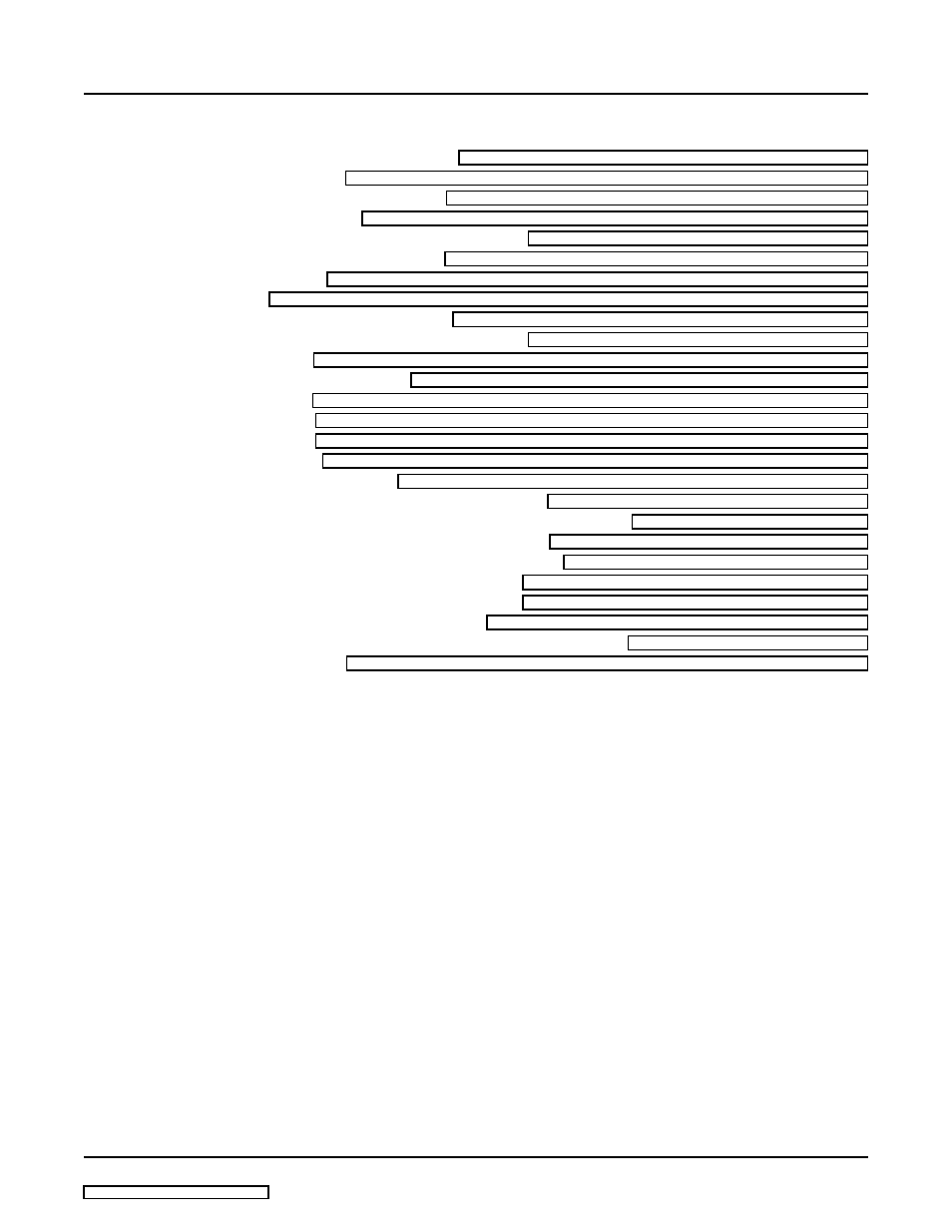 Texas Instruments DM648 DSP User Manual | Page 5 / 47