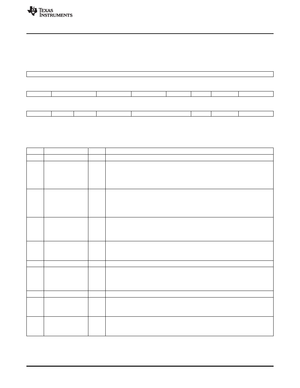 29 mac control register (maccontrol), Section 5.29 | Texas Instruments TMS320DM36X User Manual | Page 109 / 134