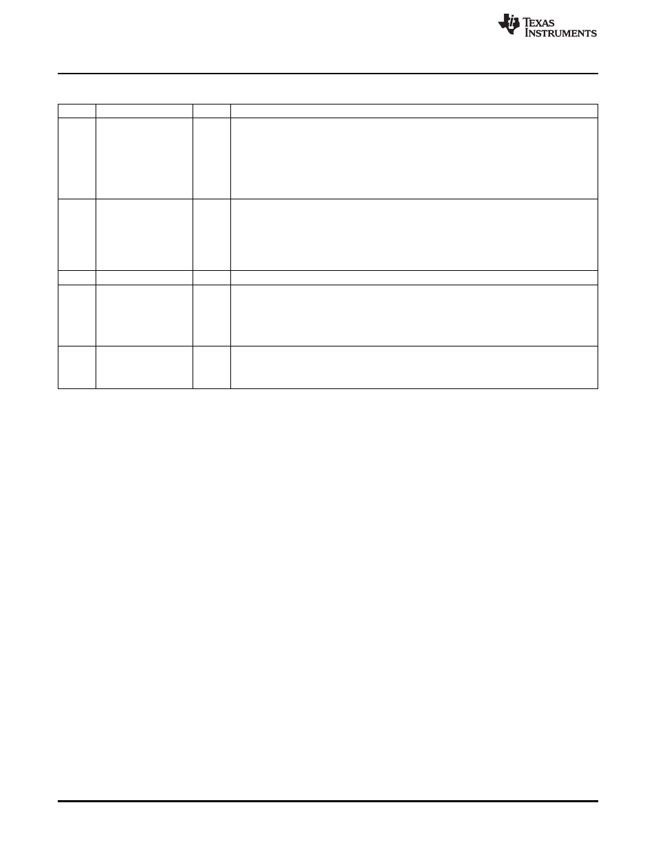 Texas Instruments TMS320DM36X User Manual | Page 110 / 134