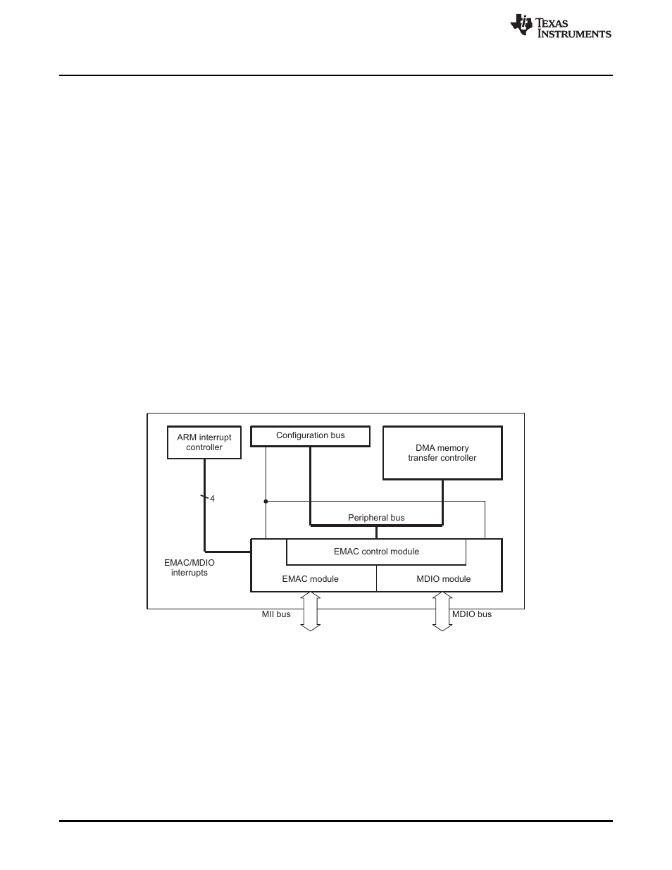 3 functional block diagram | Texas Instruments TMS320DM36X User Manual | Page 14 / 134