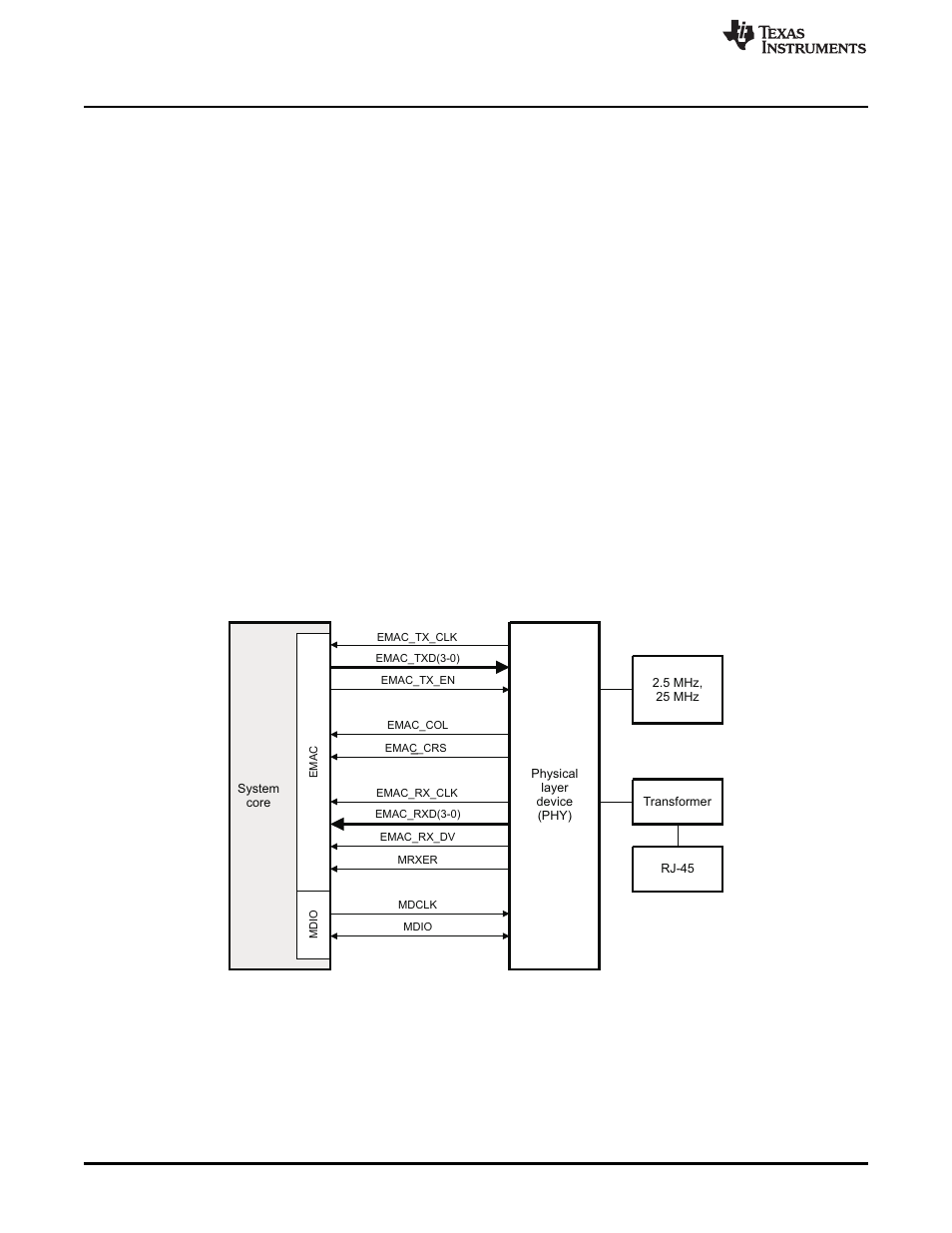 2 memory map, 3 signal descriptions, 1 media independent interface (mii) connections | Texas Instruments TMS320DM36X User Manual | Page 16 / 134