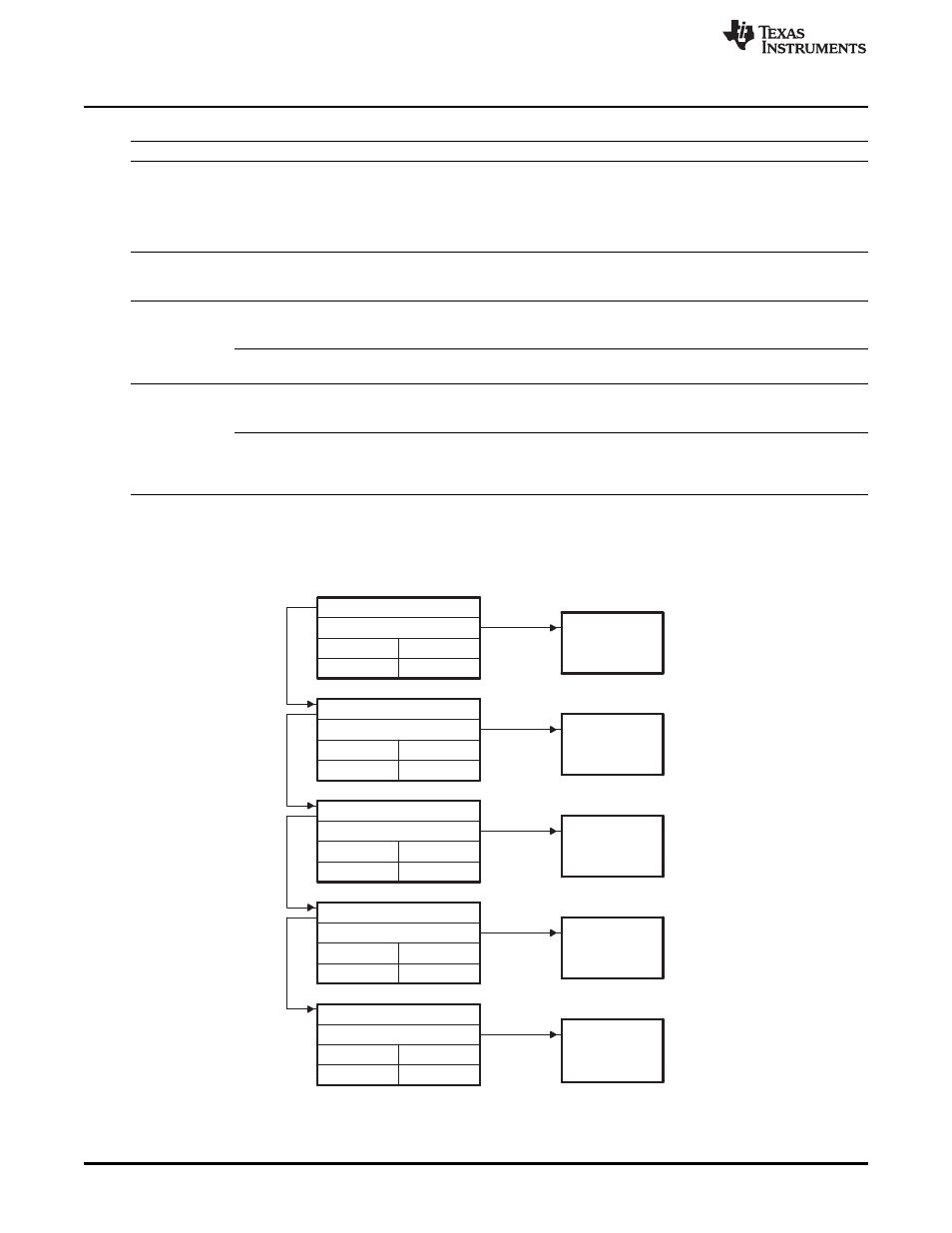 Texas Instruments TMS320DM36X User Manual | Page 20 / 134