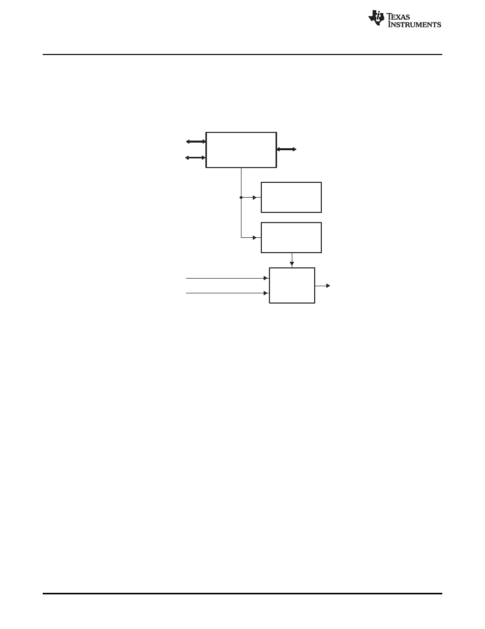 7 emac control module, 1 internal memory, 2 bus arbiter | Texas Instruments TMS320DM36X User Manual | Page 30 / 134