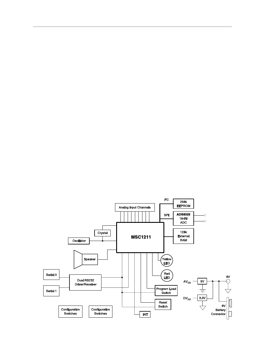 Texas Instruments MSC1211 User Manual | Page 10 / 35
