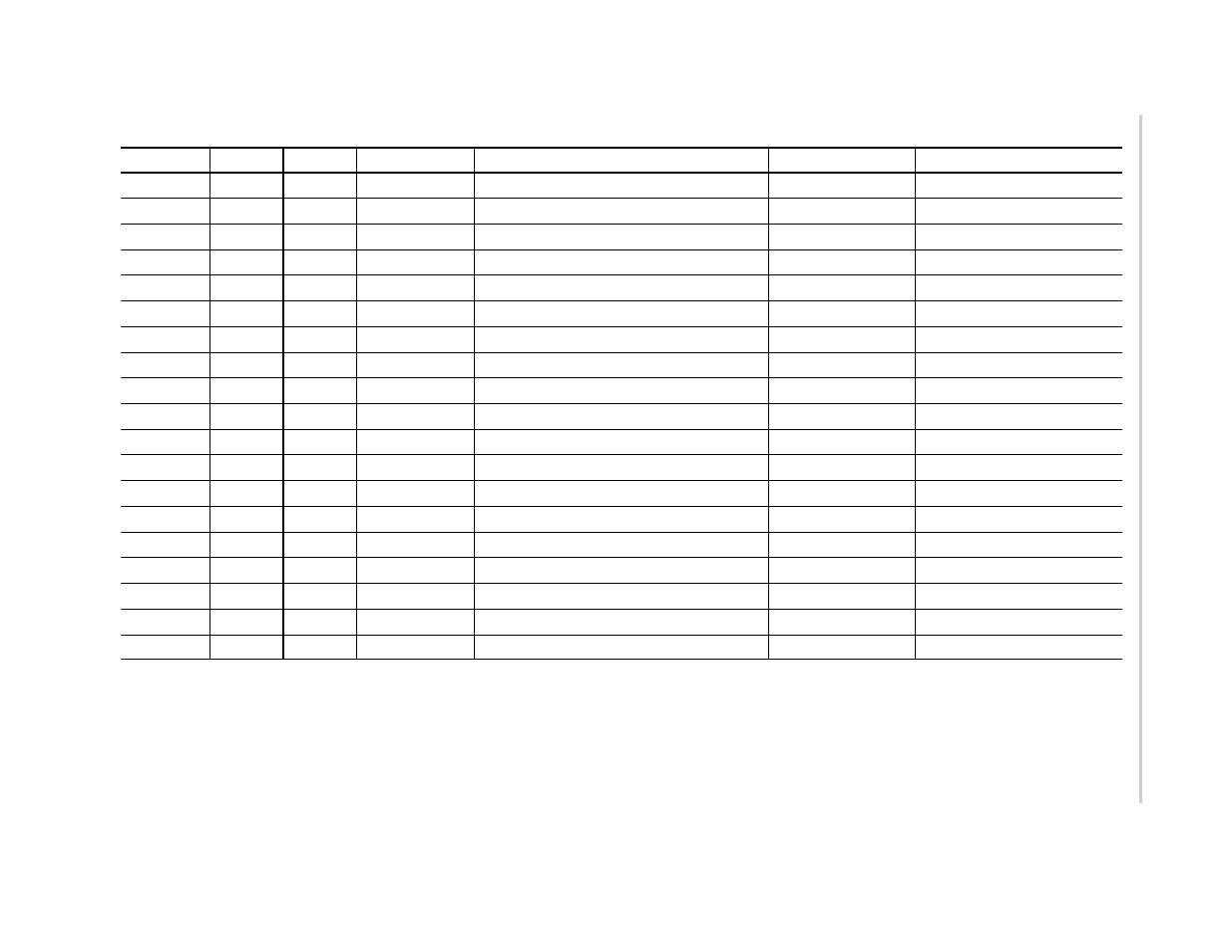 Table 4–1. bill of materials (continued) | Texas Instruments MSC1211 User Manual | Page 35 / 35