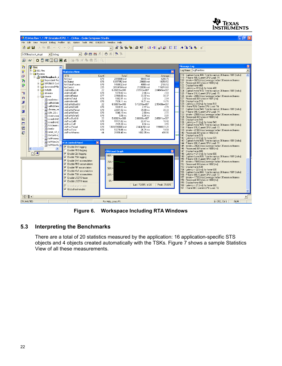 Interpreting the benchmarks, Figure 6, Workspace including rta windows | Texas Instruments SPRAA56 User Manual | Page 22 / 29