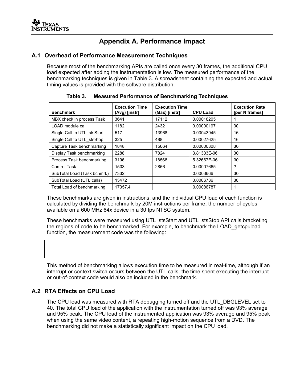 Performance impact, Overhead of performance measurement techniques, Rta effects on cpu load | Appendix a. performance impact, Spraa56, A.1 overhead of performance measurement techniques, A.2 rta effects on cpu load | Texas Instruments SPRAA56 User Manual | Page 27 / 29