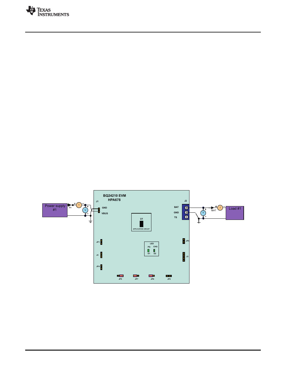 5 equipment, 1 power supplies, 2 loads | 3 meters, 6 equipment setup, Test summary | Texas Instruments SLUU477 User Manual | Page 5 / 13