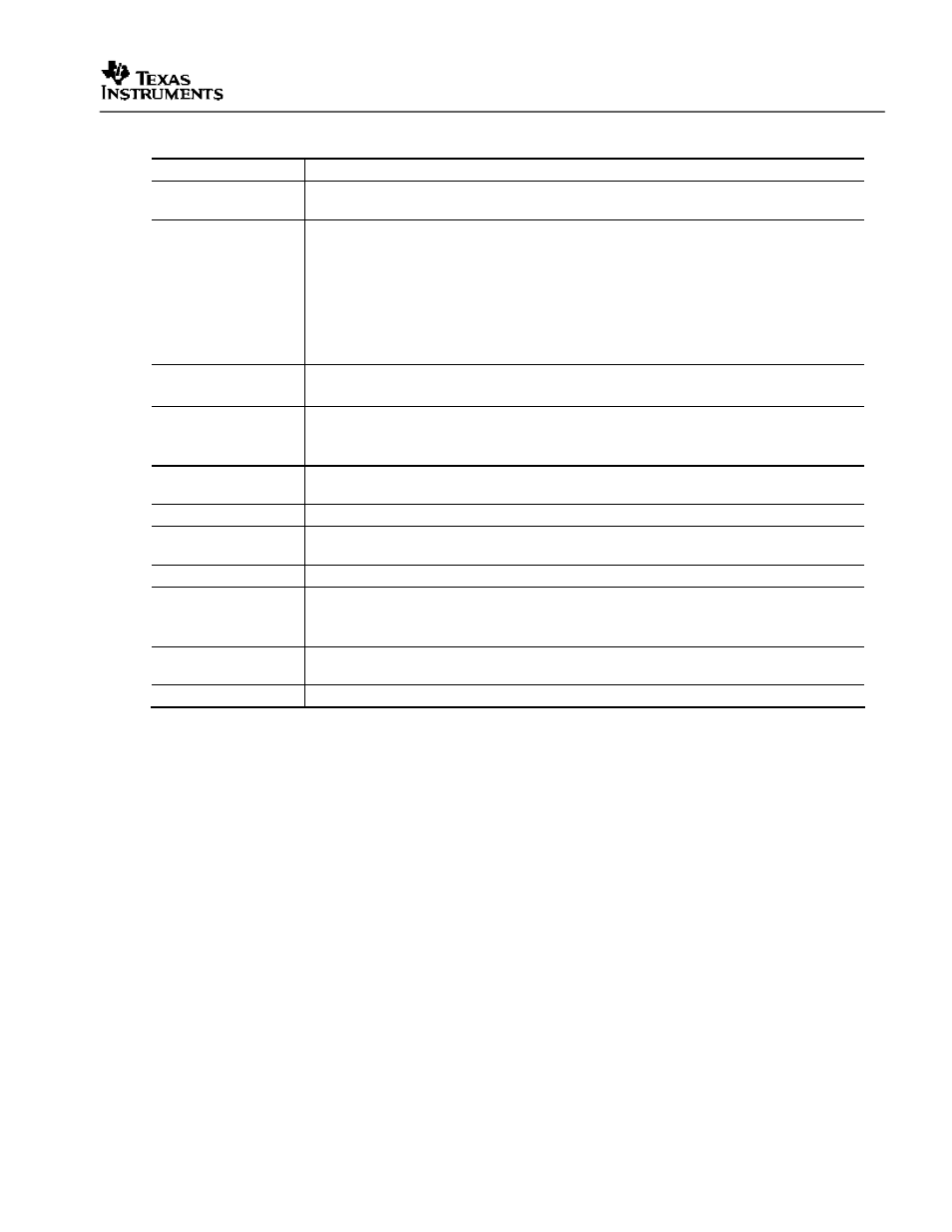 Sleu063 | Texas Instruments TVP5146EVM User Manual | Page 25 / 56