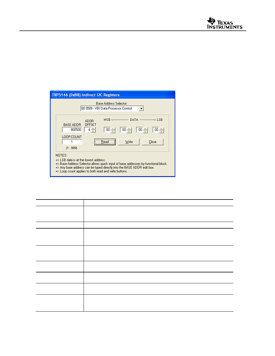 Texas Instruments TVP5146EVM User Manual | Page 28 / 56