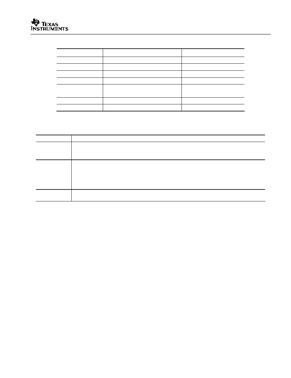 Sleu063 | Texas Instruments TVP5146EVM User Manual | Page 31 / 56