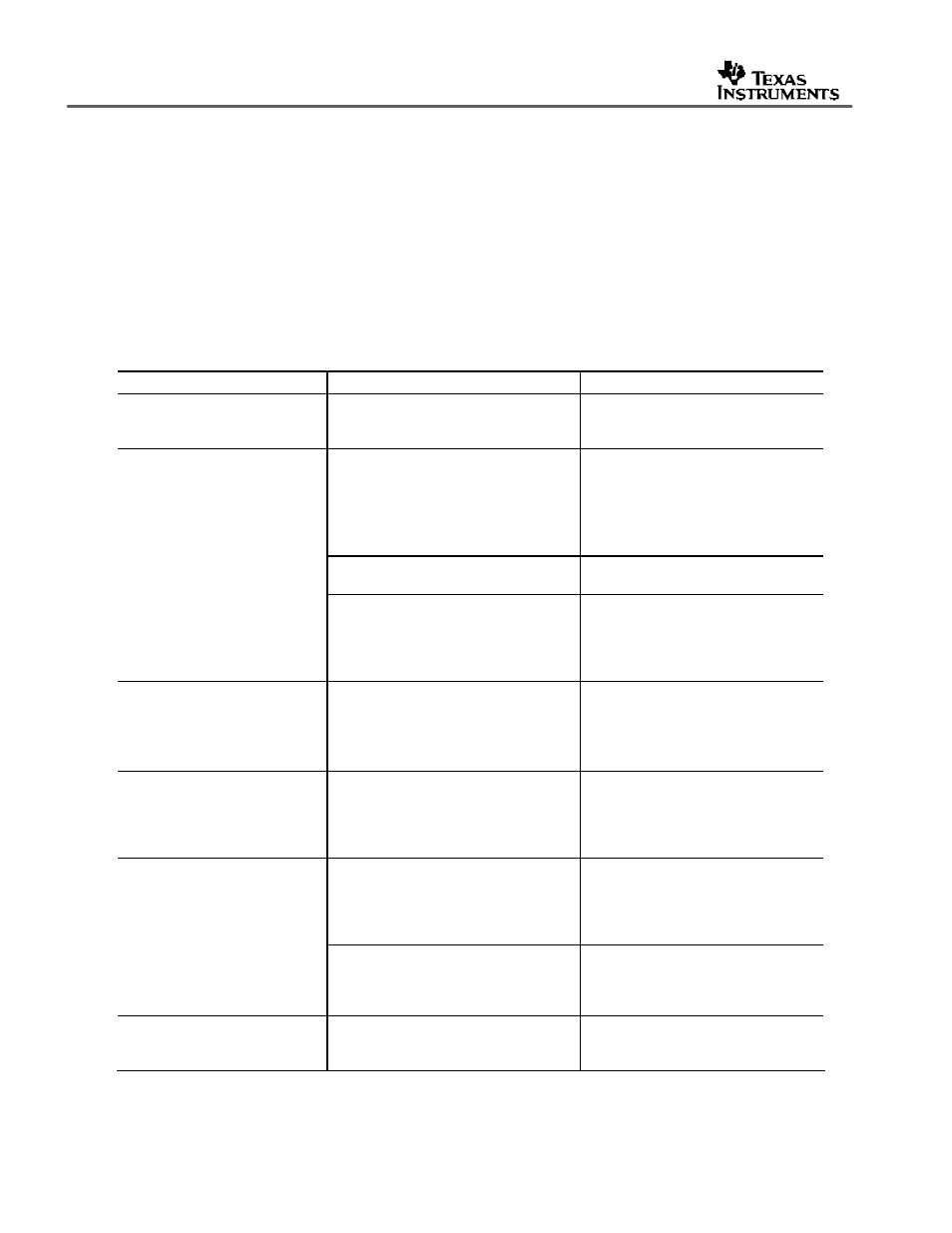 9troubleshooting | Texas Instruments TVP5146EVM User Manual | Page 32 / 56
