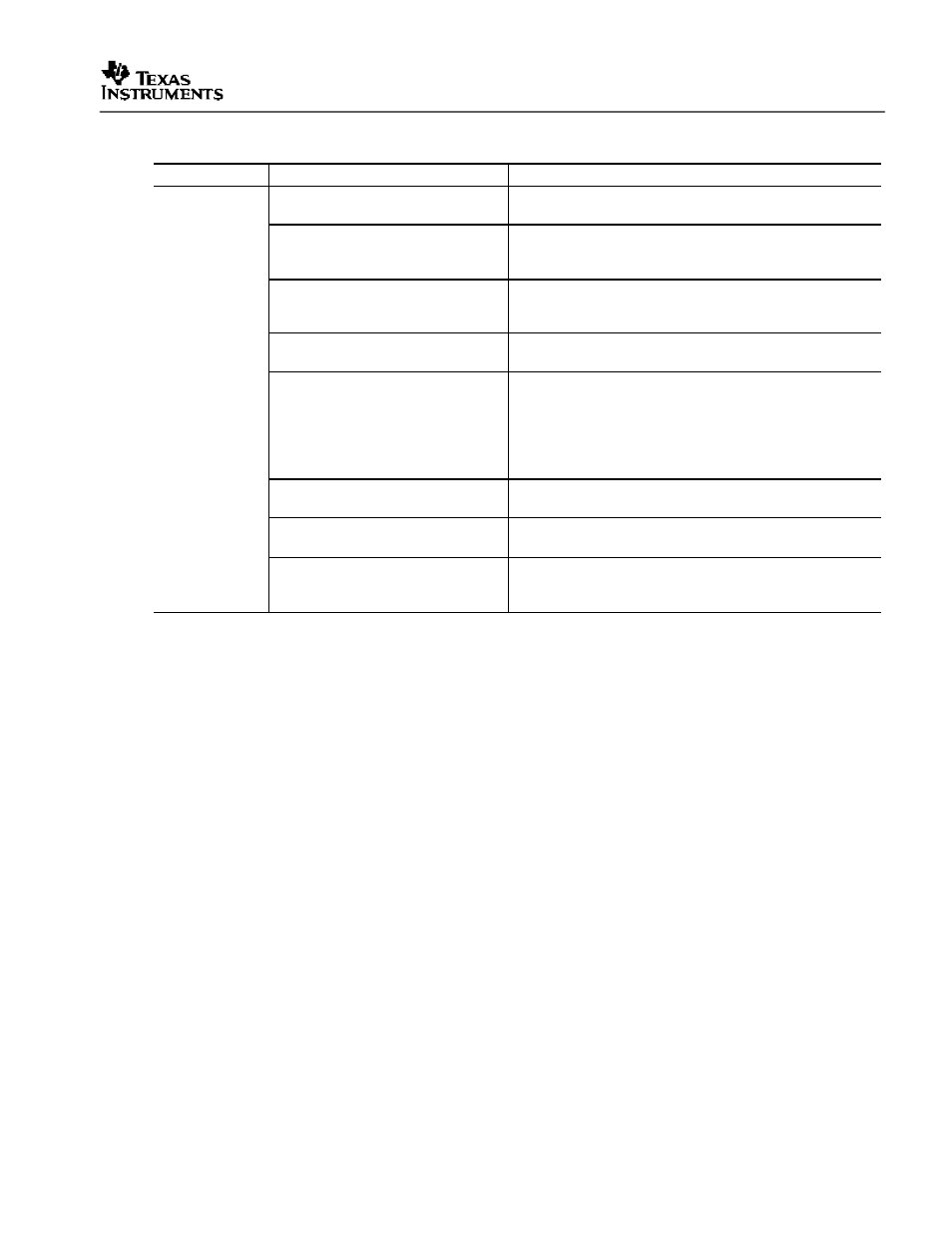 Sleu063 | Texas Instruments TVP5146EVM User Manual | Page 33 / 56