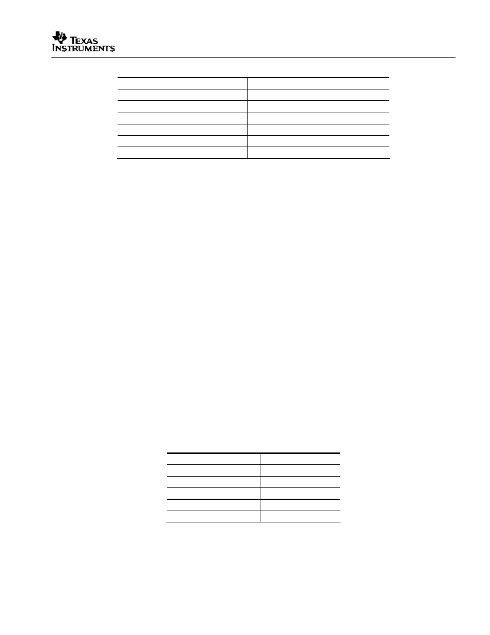 Texas Instruments TVP5146EVM User Manual | Page 5 / 56