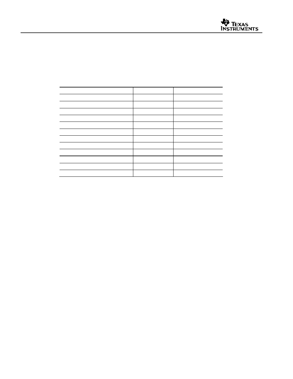 Texas Instruments TVP5146EVM User Manual | Page 6 / 56