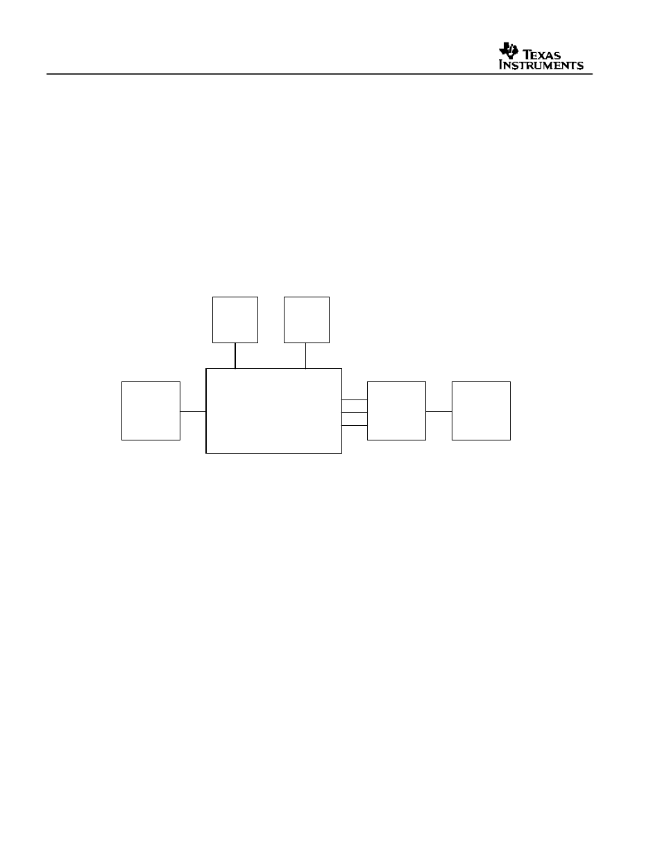 3system level description, Sleu063 | Texas Instruments TVP5146EVM User Manual | Page 8 / 56