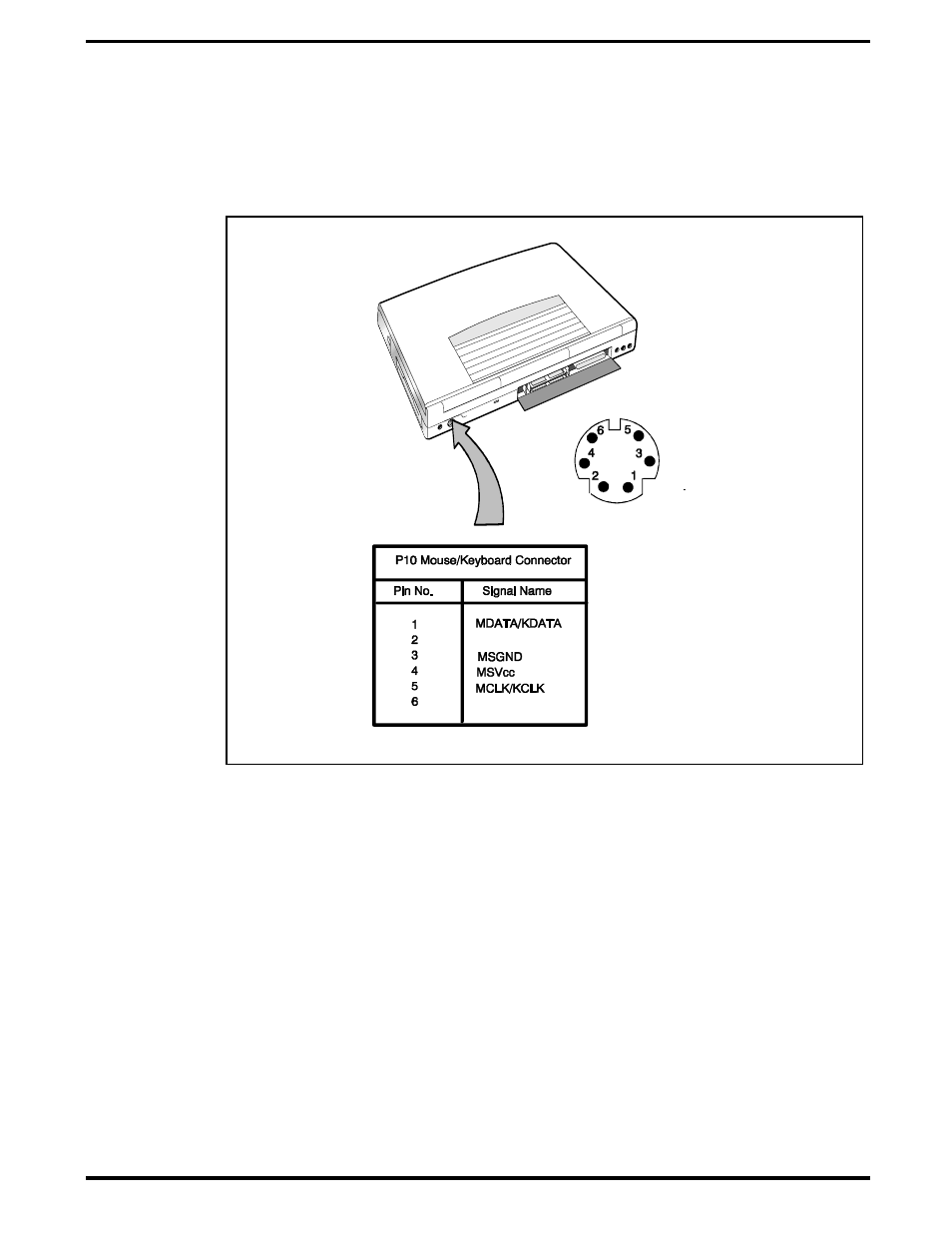 Installing an external keyboard/mouse | Texas Instruments 51X User Manual | Page 28 / 85