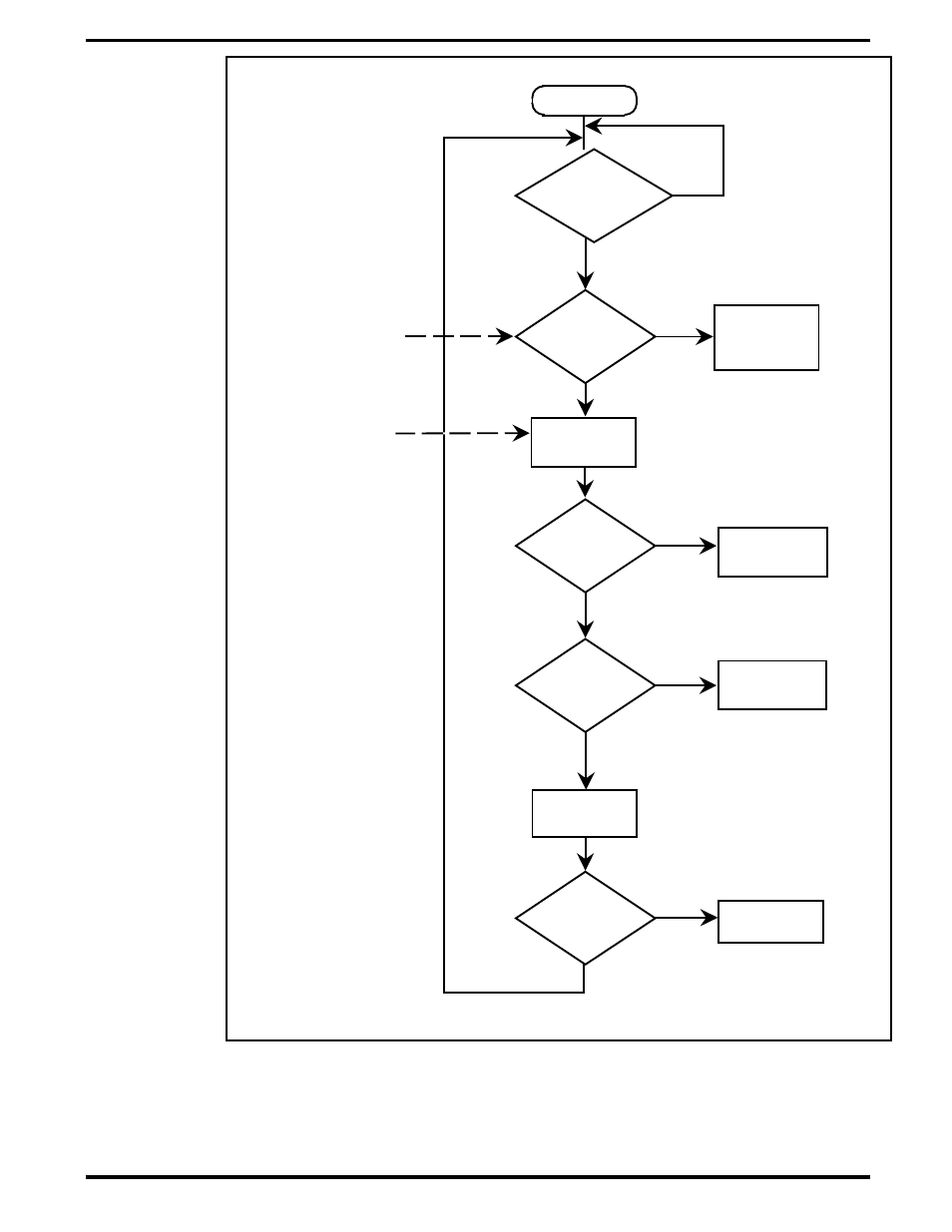 Texas Instruments 51X User Manual | Page 49 / 85