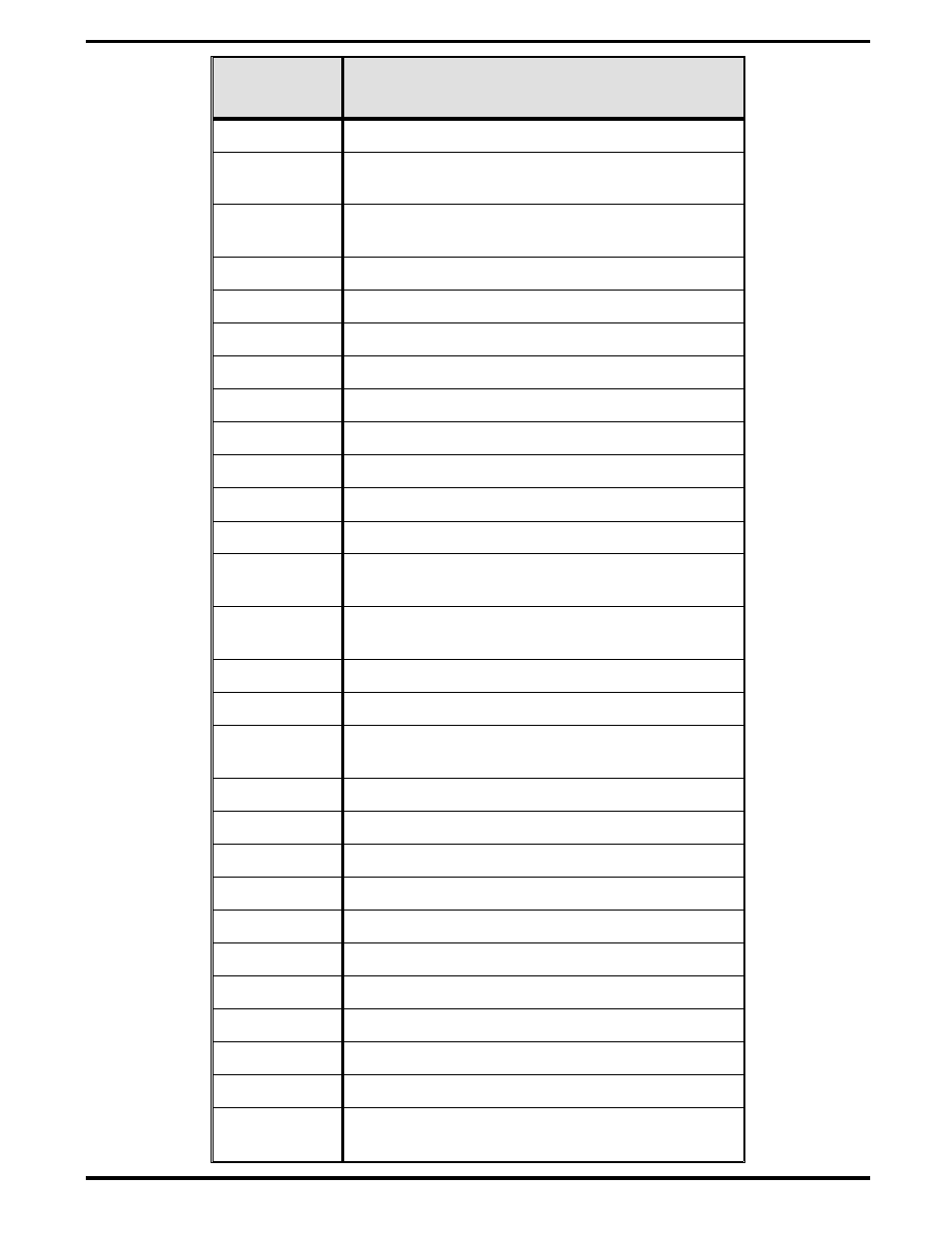 Texas Instruments 51X User Manual | Page 77 / 85