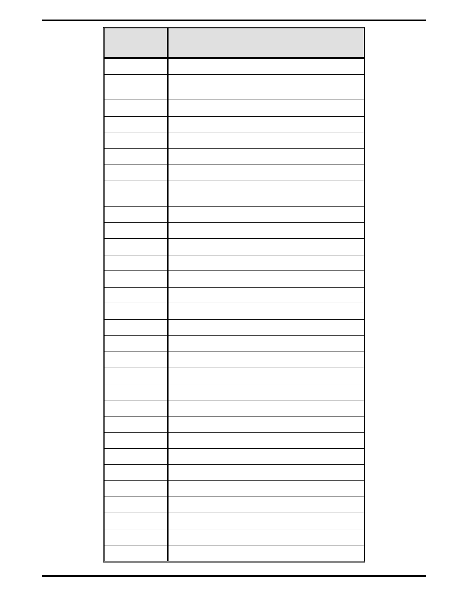 Texas Instruments 51X User Manual | Page 78 / 85