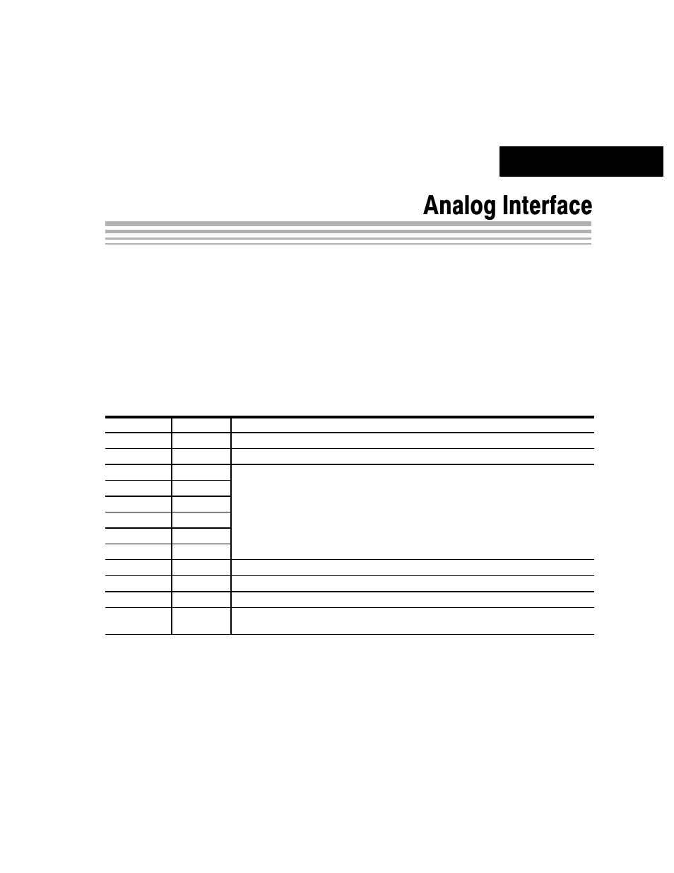 Analog interface, Chapter 2 | Texas Instruments Modular Evaluation Module MSOP8 User Manual | Page 11 / 21