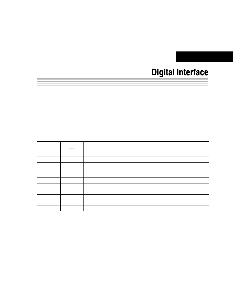 Digital interface, Chapter 3 | Texas Instruments Modular Evaluation Module MSOP8 User Manual | Page 13 / 21