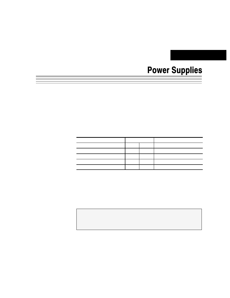 Power supplies, Chapter 4 | Texas Instruments Modular Evaluation Module MSOP8 User Manual | Page 15 / 21