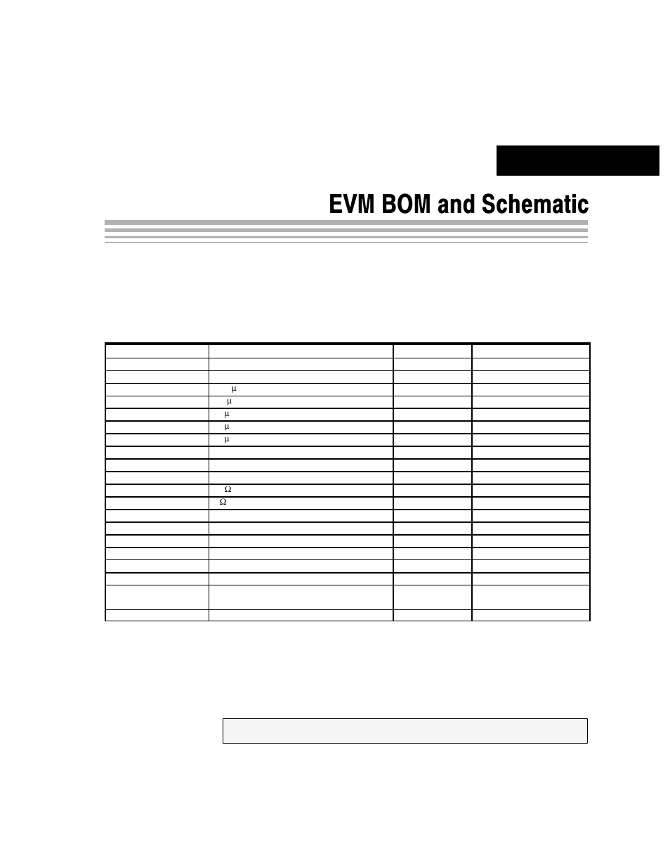 Evm bom and schematic, Chapter 6, Table 6 - 1. bill of materials | Topic page | Texas Instruments Modular Evaluation Module MSOP8 User Manual | Page 19 / 21