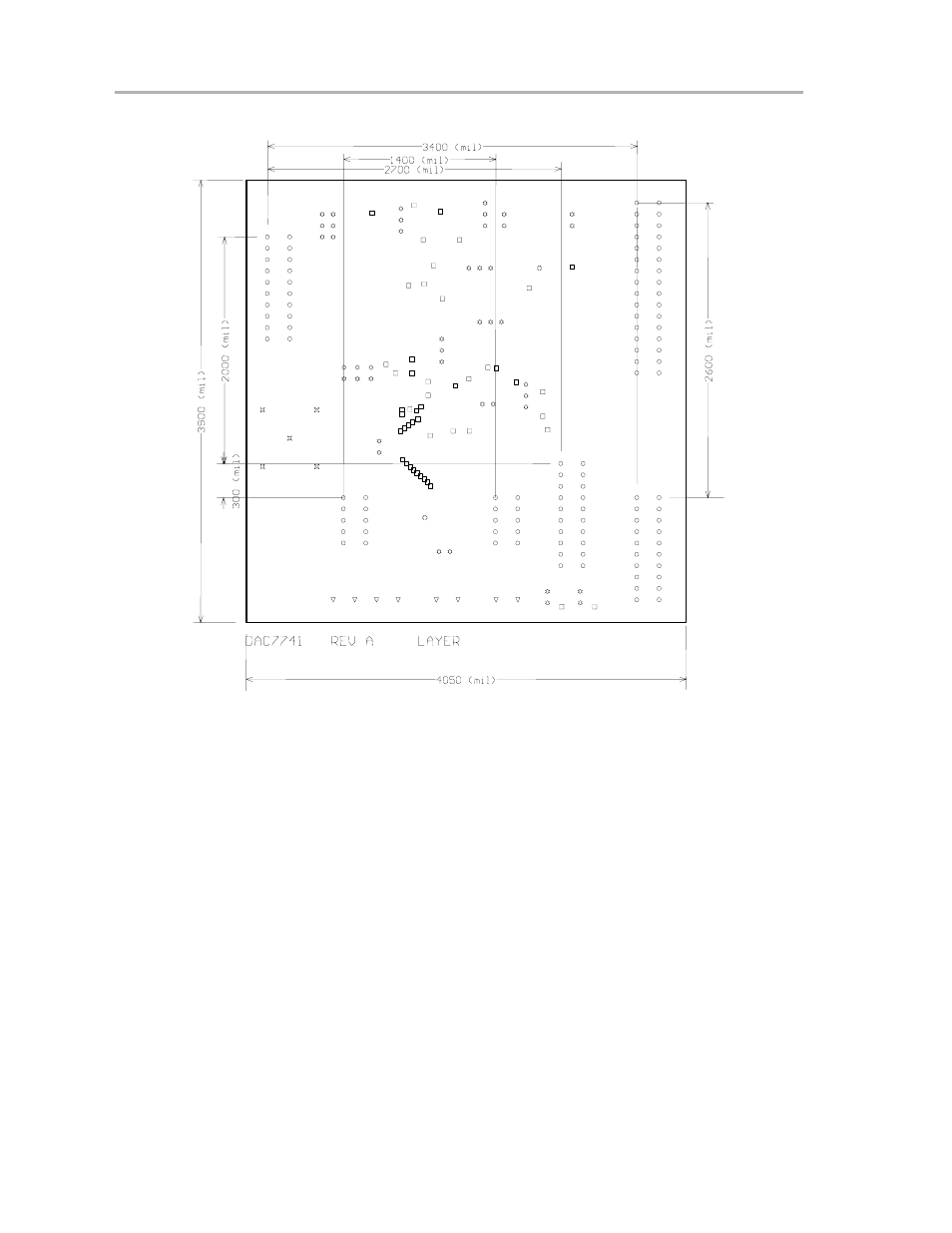 Texas Instruments DAC7741EVM User Manual | Page 18 / 28