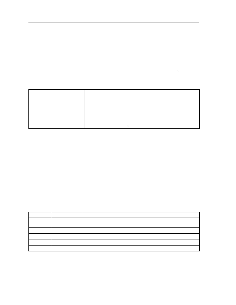 Texas Instruments DAC7741EVM User Manual | Page 24 / 28