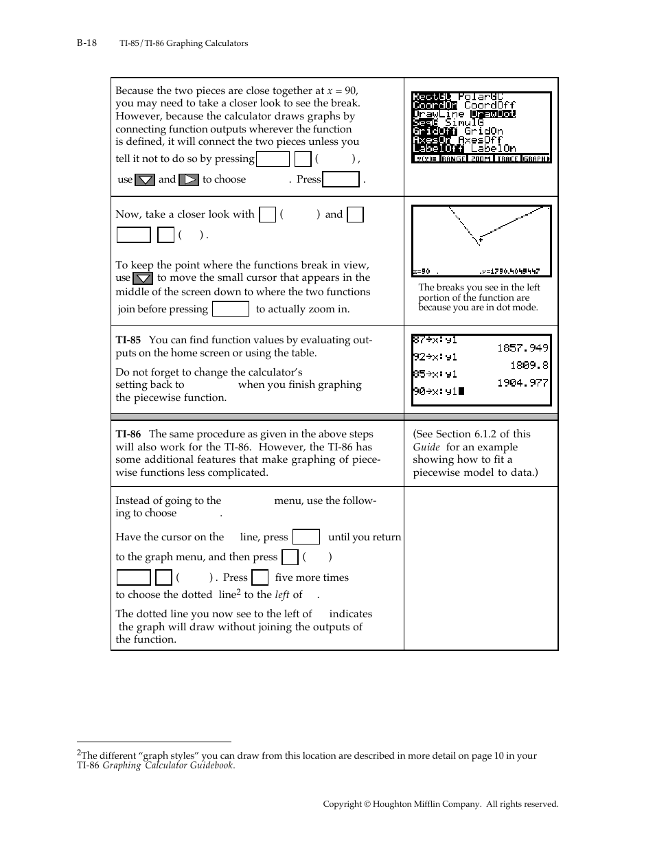 Texas Instruments TI-85 User Manual | Page 18 / 29