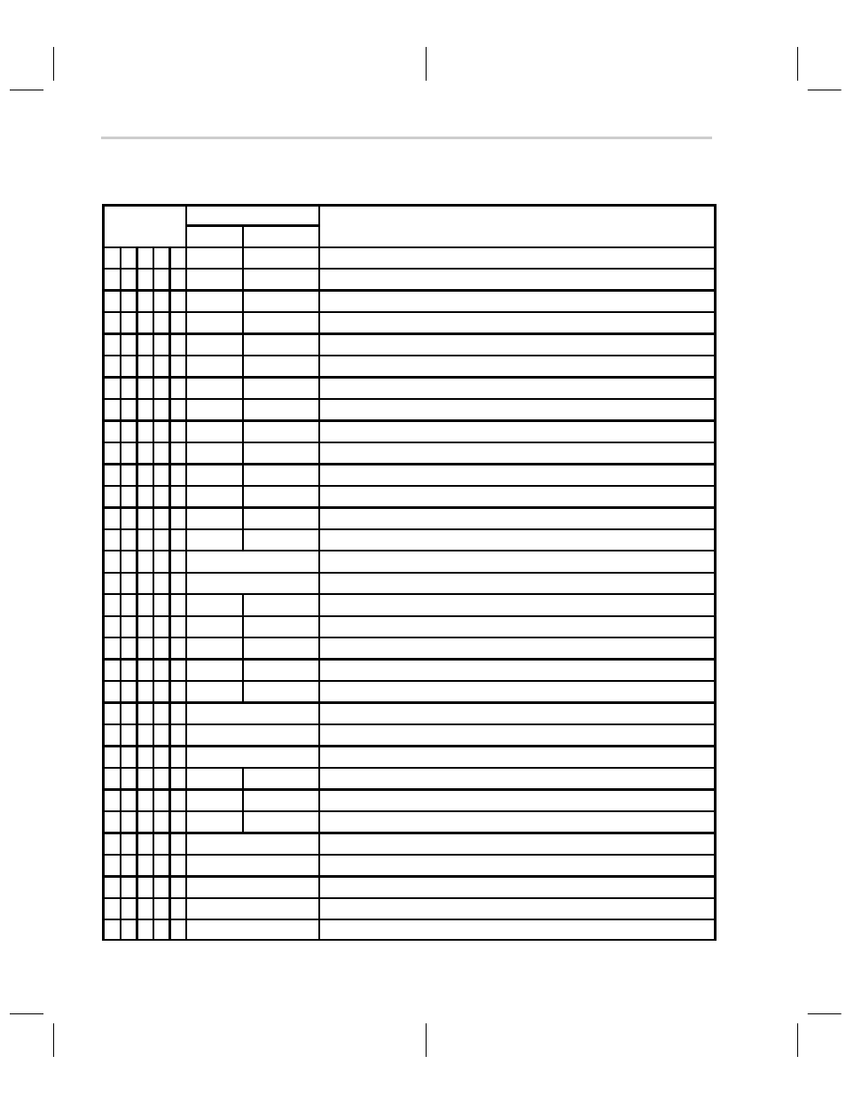 Table 4–48. names for cc | Texas Instruments MSP50C6xx User Manual | Page 174 / 390