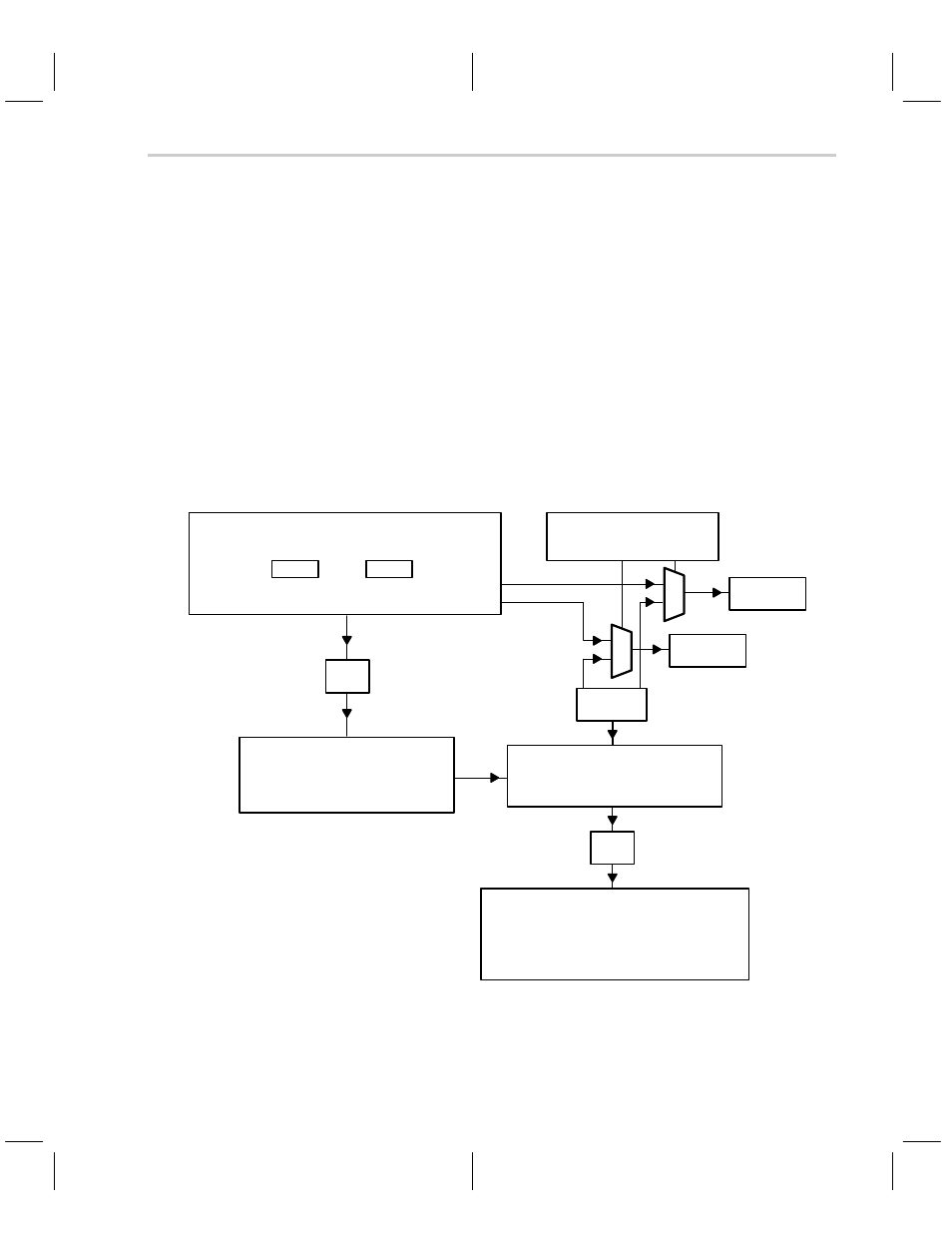 Figure 2–9. pll performance | Texas Instruments MSP50C6xx User Manual | Page 51 / 390