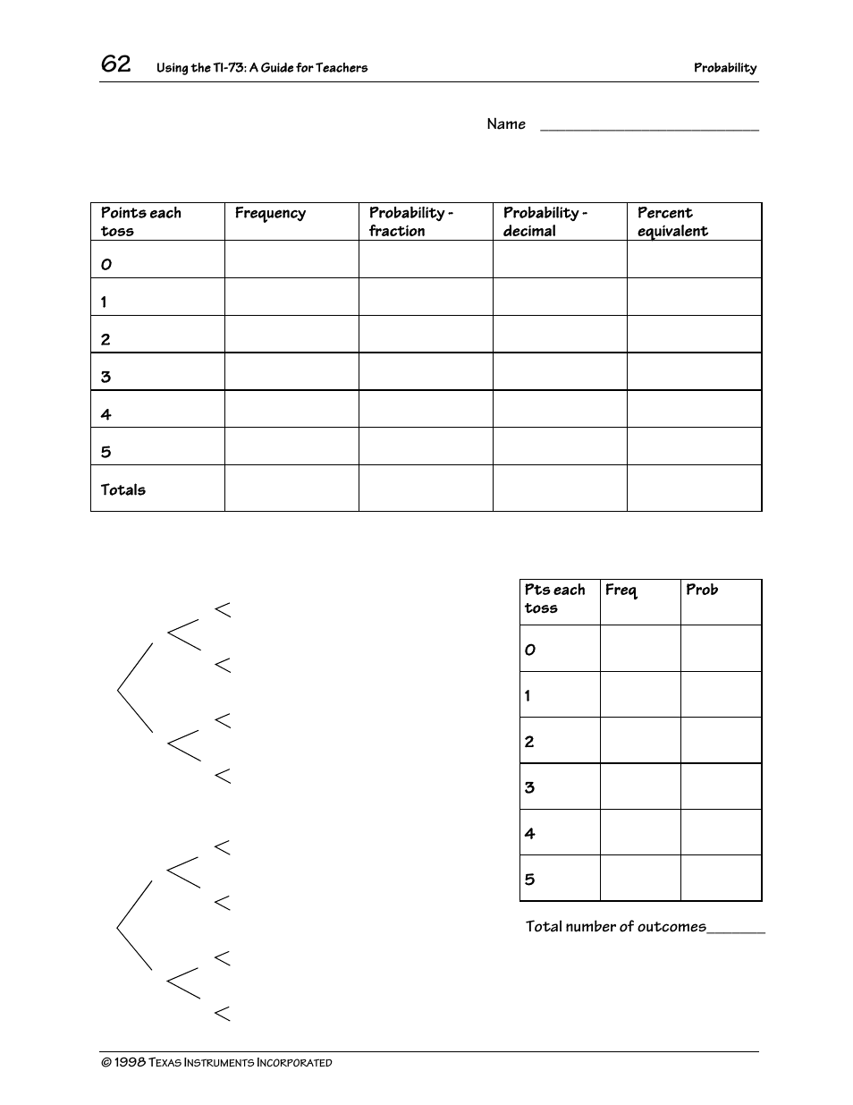 Coin-toss trials class data, Theoretical probability of tossing 5 coins, Name | Points each, Toss, Frequency, Probability, Fraction, Decimal, Percent | Texas Instruments TI-73 User Manual | Page 67 / 86